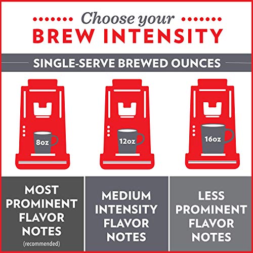 Community Coffee 100% Colombia Coffee Pods (6 Pack, 72 Count) - Image 2