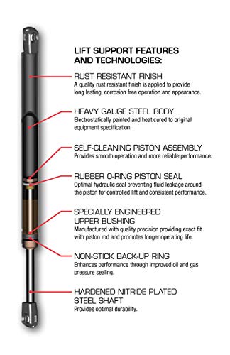 Strongarm 6236 Hood Lift Support, Pack of 1, black - Image 4