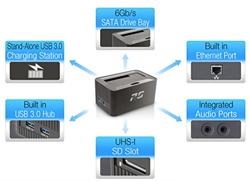 HighPoint RocketStor 5411D – USB 3.0 Drive Dock + 7 Expansion Ports - Image 9
