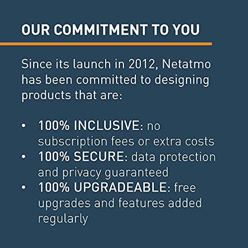 Netatmo Security Camera Indoor - Image 4