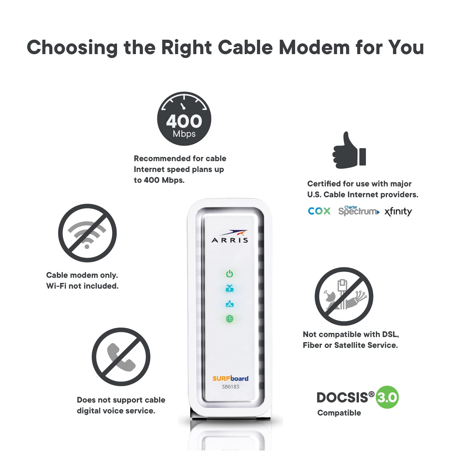 ARRIS® Surfboard® SB6183 Cable Modem, White - Image 3